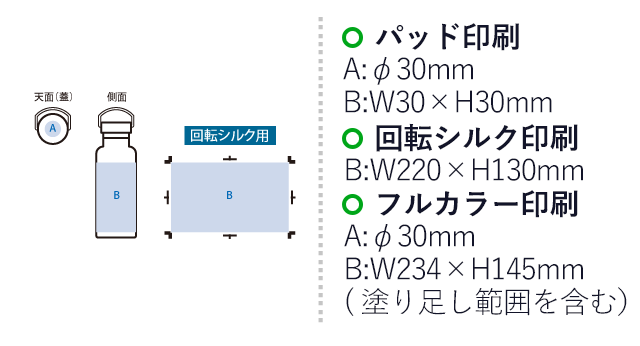 メタルハンドルサーモボトル５２０ｍｌ（SNS-0300653）名入れ画像　パッド印刷 天面／φ30mm　側面／W30×H30（mm）、　回転シルク印刷　側面／W220×H130（mm）、　フルカラー印刷　天面／φ30（mm）、側面／W234(塗り足し範囲を含む）×H145（mm）
