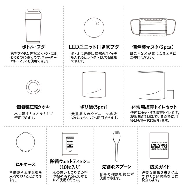 ＳＵＧＵＢＯ防災ボトル（SNS-0300670）セット内容商品紹介