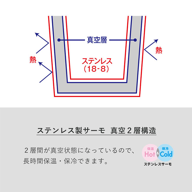 軽量ワンタッチサーモボトル500ml（SNS-0300756）ステンレス製サーモ