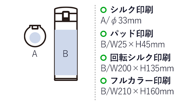 軽量ワンタッチサーモボトル500ml（SNS-0300756）シルク印刷：A/Φ33mm　パッド印刷：Ｂ/W25×H45mm　回転シルク印刷：Ｂ/W200×H135mm　フルカラー印刷：B/W210×H160mm