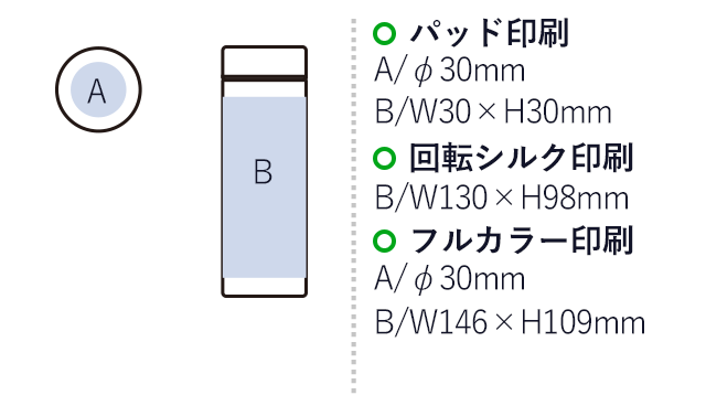 ポケットサーモボトル１３０ｍｌ ｖｅｒ．２（SNS-0300761）パッド印刷：A/Φ30mm、Ｂ/W30×H30mm　回転シルク印刷：Ｂ/W130×H98mm　フルカラー印刷：A/Φ30mm、B/W146×H109mm