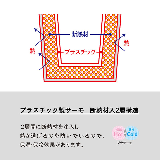クリアリップサーモタンブラー 350ｍl（SNS-0300763）プラスチック製サーモ