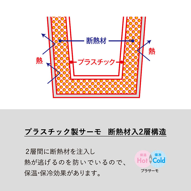 クリアリップサーモタンブラー 500ｍl（SNS-0300764）プラスチック製サーモ