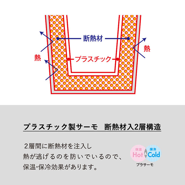 プラサーモストレートマグ（SNS-0300765）プラスチック製サーモ　断熱素材入2層構造