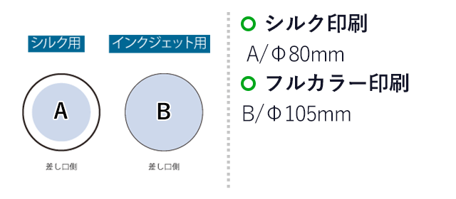 全面印刷できるワイヤレス充電器　ラウンド　10W（SNS-0300786）シルク印刷：A/Φ80mm　フルカラー印刷：B/Φ105mm