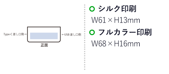LEDライト付モバイルチャージャー2200 Type-C対応（SNS-0300791）シルク印刷：W61×H13mm　フルカラー印刷：W68×H16mm