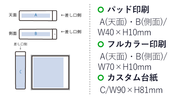 カスタムデザインチャージャー2200 Type-C対応（SNS-0300792）パッド印刷：A(天面)・B(側面)/W40×H10mm　フルカラー印刷：A(天面)・B(側面)/W70×H10mm　カスタム台紙：C/W90×H81mm