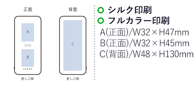 ワイヤレスシンプルモバイルチャージャー１００００（SNS-0300794）シルク印刷、フルカラー印刷：A(正面)/W32×H47mm　B(正面)/W32×H45mm　C(背面)/W48×H130mm