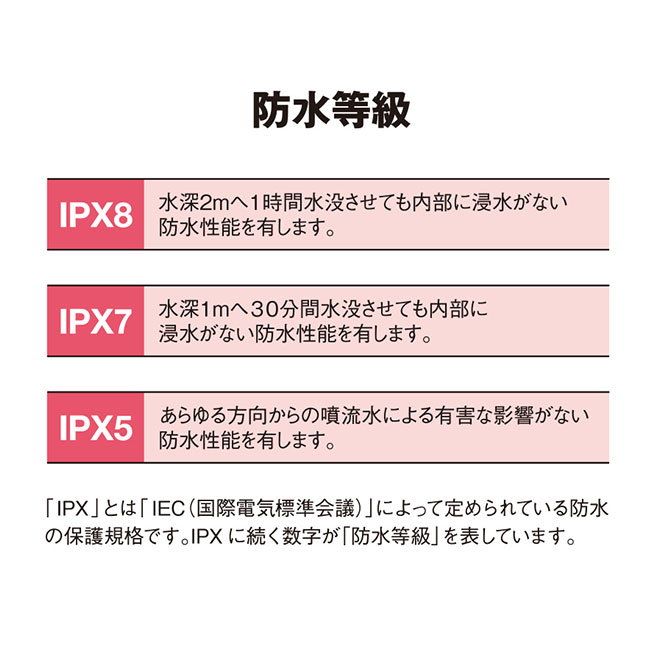 モバイルウォータープルーフポーチ６.９インチ（クリップ全面印刷対応）（SNS-0300797）防水等級表