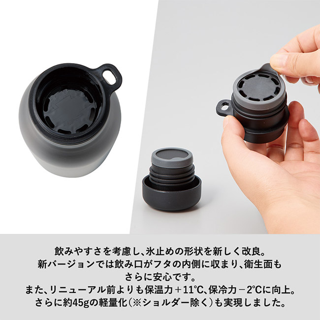 MOTTERUショルダーサーモステンレスボトルPLUS（SNS-0300812）飲みやすさを考慮し、氷止の形状を改善。
