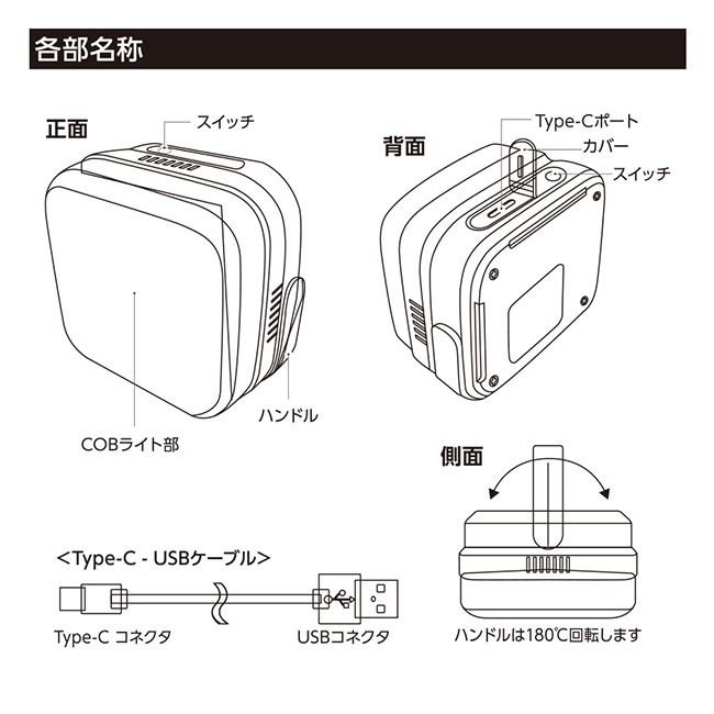 COBスクエアハンギングライト(SNS-0300813)各部位名称