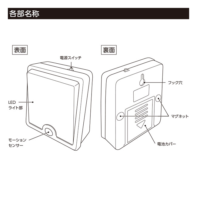 ＬＥＤセンサースタンドライト（SNS-0300814）各部位名称