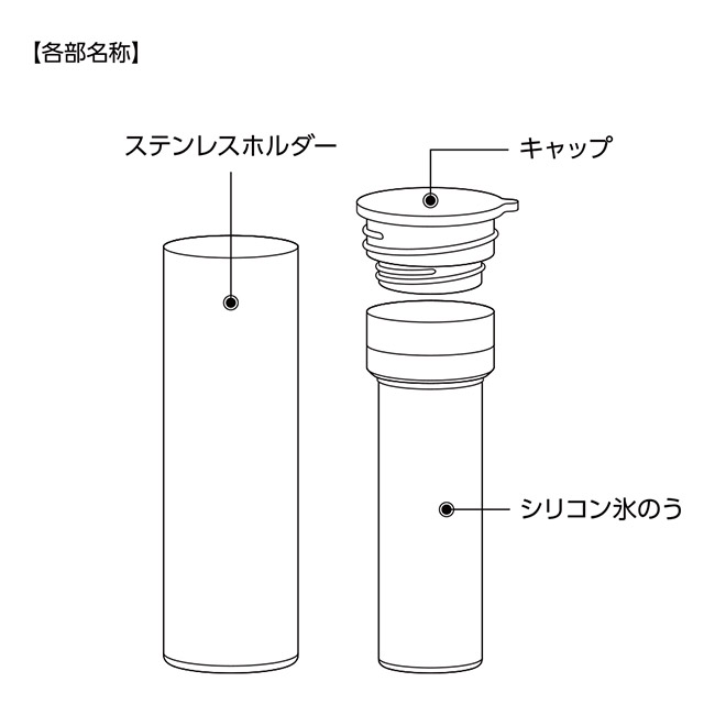 ポータブルシリコン氷のう（SNS-0300826）各部位名称
