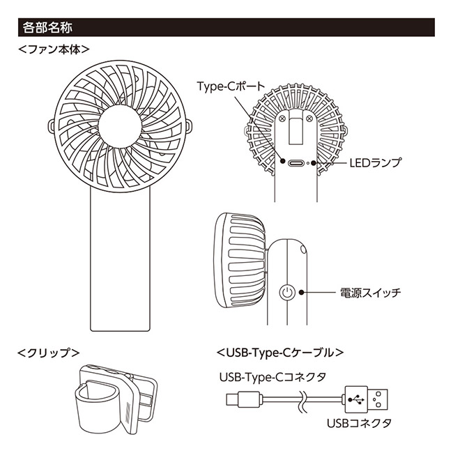 日傘にもつけられるクリップ付ハンディファン（SNS-0300827）各部位名称