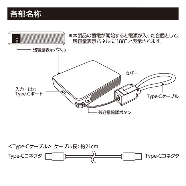 PD急速充電コードストラップ付モバイルチャージャー5000（全面印刷対応）（SNS-0300832）各部位名称