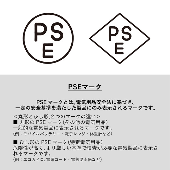 全面印刷できるモバイルチャージャー2500 スクエア（SNS-0300833）PSEマーク