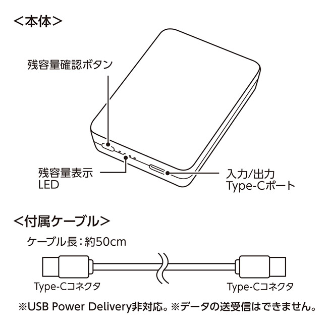 全面印刷できるモバイルチャージャー2500 スクエア（SNS-0300833）本体