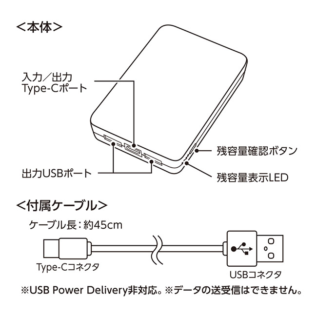 全面印刷できるモバイルチャージャー8000 スクエア（SNS-0300836）本体