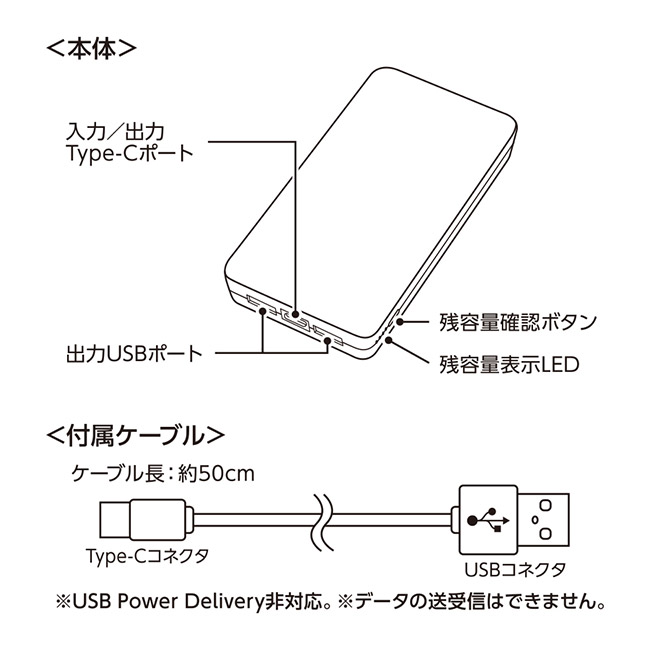 全面印刷できるモバイルチャージャー10000　スクエア（SNS-0300837）本体