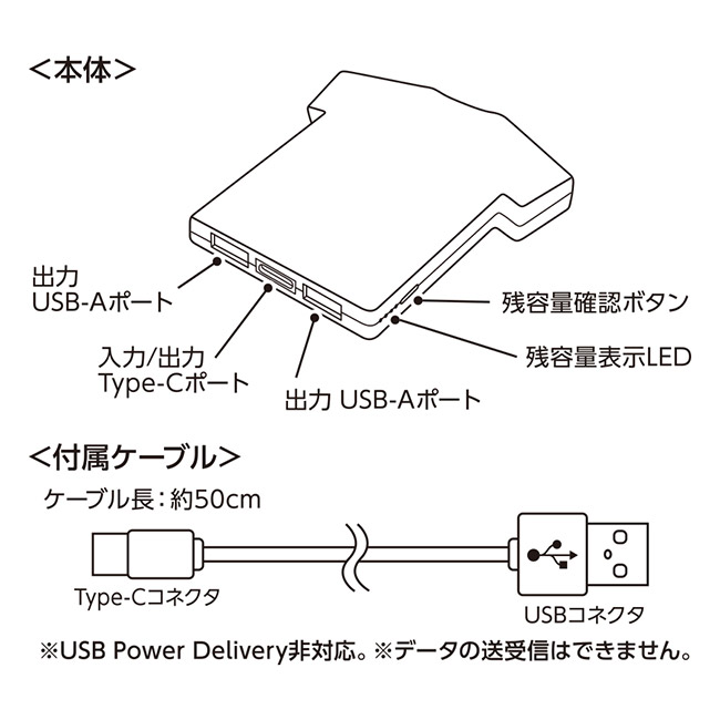 全面印刷できるモバイルチャージャー5000　Ｔシャツ（SNS-0300838）本体