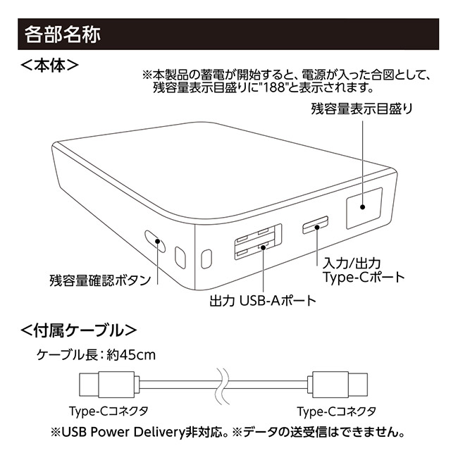 モバイルチャージャー８０００　デジタル表示付（SNS-0300842）各部位名称