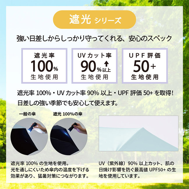 グラデーション遮光折りたたみ傘（ポーチ付）（SNS-0300937）商品特徴