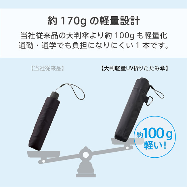 大判軽量UV折りたたみ傘（SNS-0300938）約170ｇの軽量設計