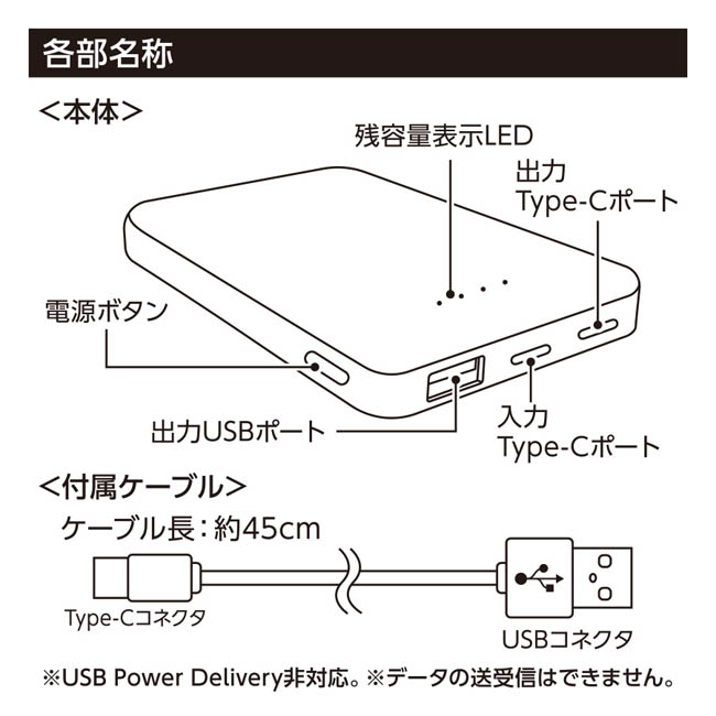 モバイルチャージャー5000(リン酸鉄使用)(SNS-0300971) 各部名称がわかる本体構造図