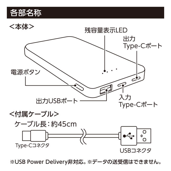 モバイルチャージャー10000(リン酸鉄使用)(SNS-0300972) 各部名称がわかる本体構造図