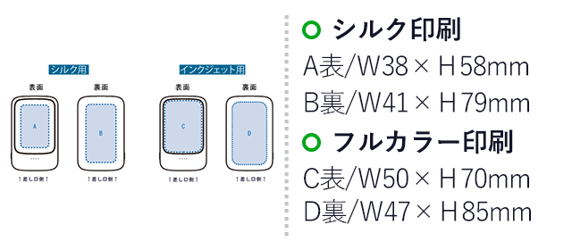 モバイルチャージャー5000(準固体使用)(SNS-0300973)名入れ画像 プリント範囲 シルク印刷 A:W38×H58mm B:W41×H79mm フルカラー印刷 A/W50×H70mm B/W47×H85mm