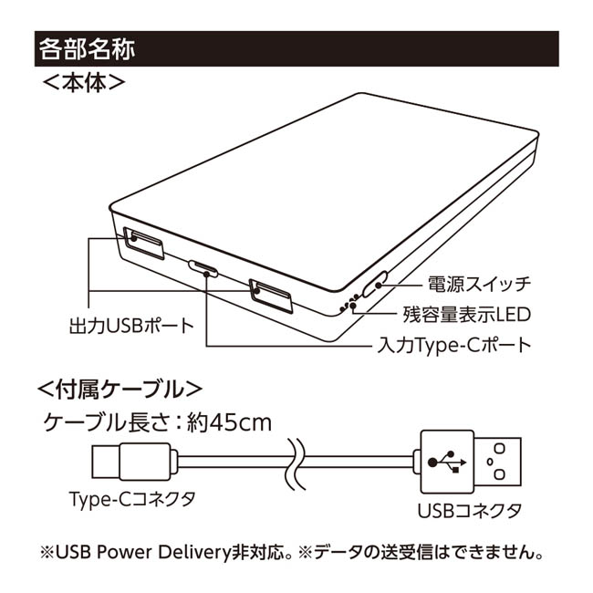 全面印刷できるモバイルチャージャー10000(リン酸鉄使用)(SNS-0300982) 空のトレイを上から見た様子