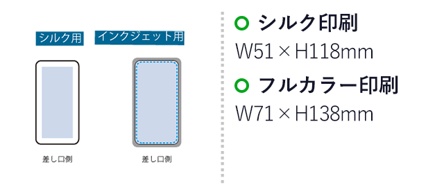 全面印刷できるモバイルチャージャー10000(リン酸鉄使用)(SNS-0300982)名入れ画像 プリント範囲 シルク:A/W51×H118(mm) インクジェット:A/W71×H138(mm)