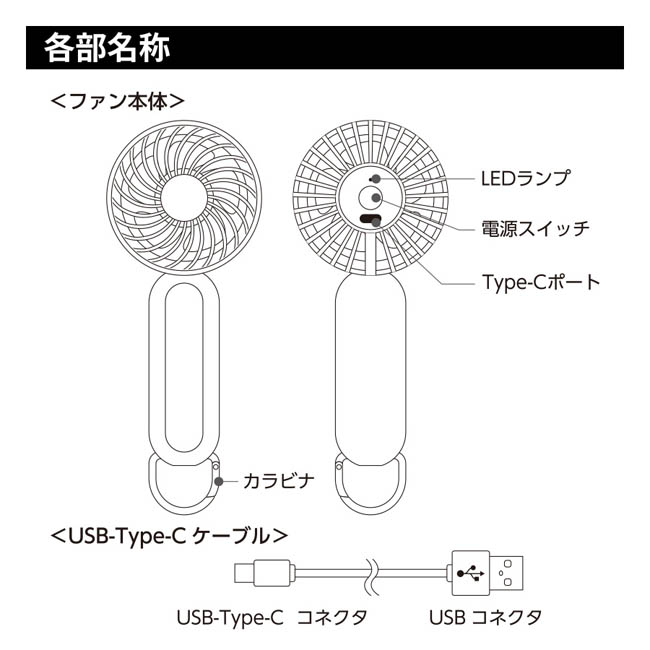 カラビナ付コンパクトハンディファン(準固体使用)(SNS-0300984) 各部名称を示した説明図