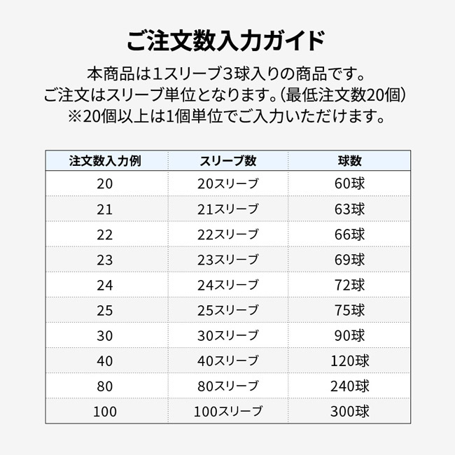 ブリヂストン ゴルフボール TOURB X(3pcs) ホワイト(SNS-0300988) 1スリーブ3球入りの注文数ガイド表