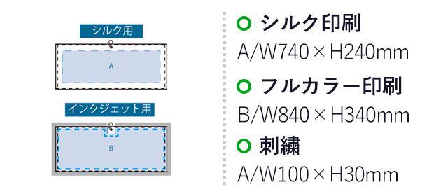 プリントしやすいコットンシャーリングカラビナ付フェイスタオル(SNS-0300996)名入れ画像 プリント範囲 シルク:A/W740×H240(mm) 刺繍:A/W100×H30(mm) インクジェット:B/W840×H340(mm)