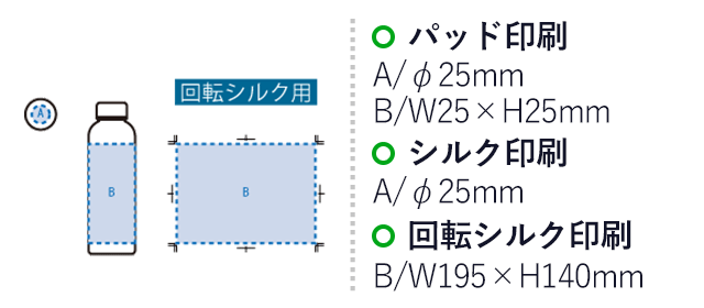 オーロラクリアボトル570ｍｌ　クリア（SNS-0301001）名入れ画像 プリント範囲 　回転シルク:B/W195×H140(mm) シルク:A/φ25(mm)、パッド：A/φ25(mm)、B/W25×H25(mm)