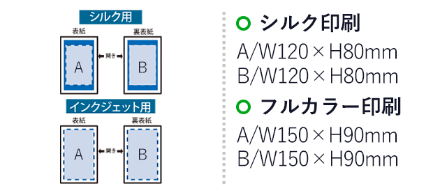 ブック型ボックス(SNS-0301002)名入れ画像 プリント範囲 シルク:A/W140×H30(mm)、C/W120×H150(mm)、熱転写・DTF:A/W140×H60(mm)、B/W140×H120(mm)、C/W140×H210(mm)