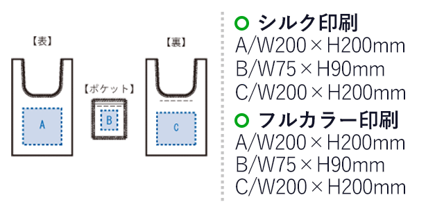 ワッシャーナイロンショルダートート(SNS-0301017)名入れ画像 プリント範囲 シルク:AC/W200×H200(mm)B/W75×H90(㎜)、DTF:AC/W200×H200(mm)B/W75×H90(㎜)