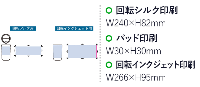 リッド付サーモタンブラー480ml(セラミックコーティング)(SNS-0301039)名入れ画像 プリント範囲 シルク:本体/W220×H150(mm)、ポケット/W80×H70(mm) 熱転写・DTF:本体/W220×H150(mm)、ポケット/W80×H70(mm)