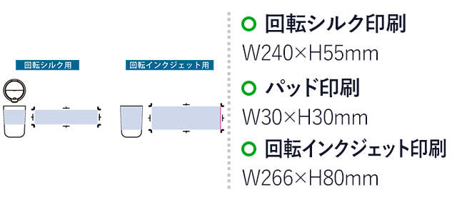 リッド付サーモタンブラー380ml(セラミックコーティング)(SNS-0301040)名入れ画像 プリント範囲 回転シルク:W240×H55(mm) パッド:W30×H30(mm) 回転インクジェット:W261×H80(mm)