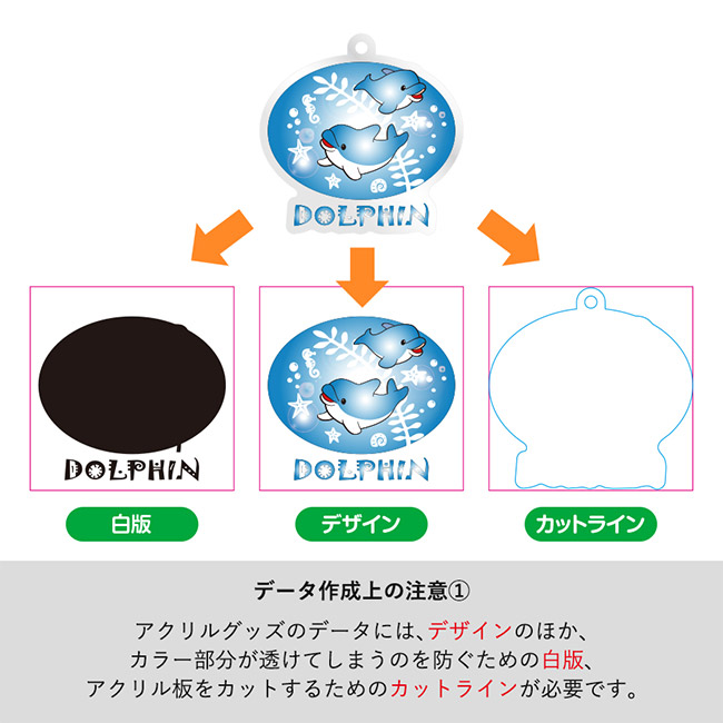 【プリント専用商品】ワイヤーリング2連アクリルキーホルダー47×88mm+31×30mm(SNS-0301068) データ作成に必要な白版とカットライン
