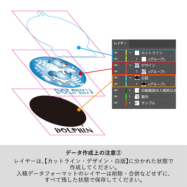 【プリント専用商品】ワイヤーリング2連アクリルキーホルダー65×67mm+31×30mm(SNS-0301079) 印刷データのレイヤー構成の注意書き