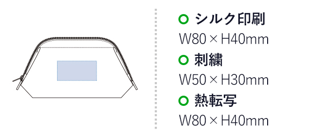 キャンバスワイヤーポーチ（M）(tTR-0830)プリント範囲 熱転写・シルク印刷：w80×h40mm 刺繍：w50×h30mm