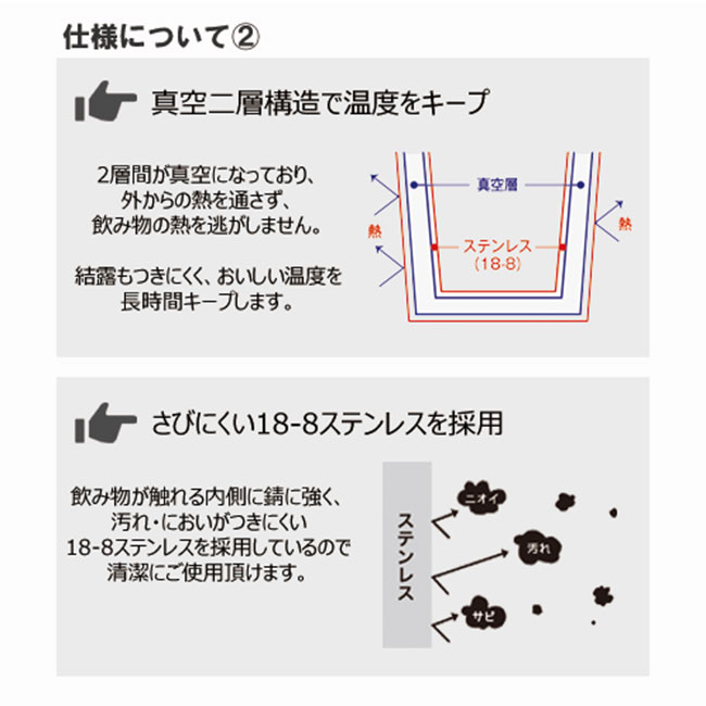 スリムサーモステンレスボトル 200ml（tTS-0843）仕様について2