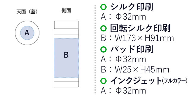 スリムサーモステンレスボトル 200ml（tTS-0843）パッド印刷：A/Φ32mm　回転シルク印刷：B/W173×H91mm　パッド印刷：A/WΦ32mm、B/W25×H45mm　インクジェット（フルカラー）：A：φ32mm