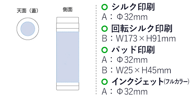 スリムサーモステンレスボトル 300ml（tTS-0844）パッド印刷：A/Φ32mm　回転シルク印刷：B/W173×H134mm　パッド印刷：A/WΦ32mm、B/W25×H45mm　インクジェット（フルカラー）：A：φ32mm