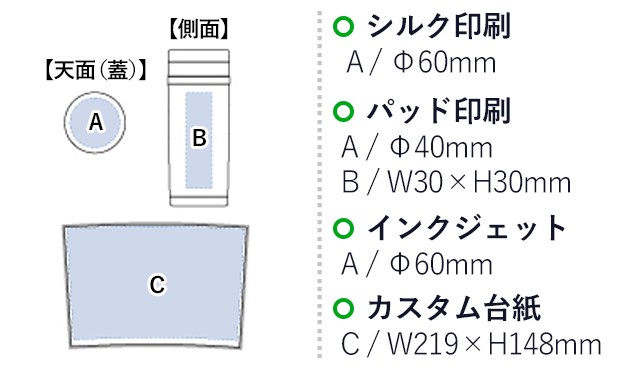 ステンレスサーモボトル(250ml)(黒)(hi044342)名入れ画像 プリント範囲 パッド印刷：蓋部分φ40mm 側面w30×h30mm シルク印刷・インクジェット：蓋部分φ60mm カスタム台紙w219×h148mm