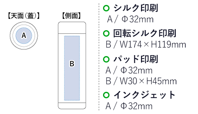 ステンレスカフェボトル 250ml(tTS-0926)名入れ画像 プリント範囲 パッド印刷：蓋部分φ32mm 側面w30×h45mm シルク印刷・インクジェット：蓋部分φ32mm 回転シルク印刷w174×h119mm