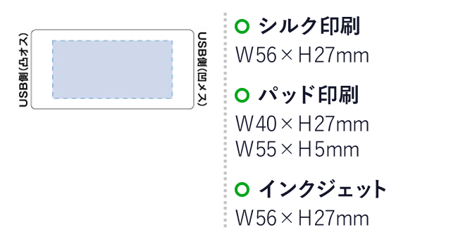 スクエアリールUSB延長ケーブル（tTS-0961-044）名入れ画像　シルク印刷：W56×H27mm　パッド印刷：W40×H27mm、W55×H5mm　インクジェット：W56×H27mm