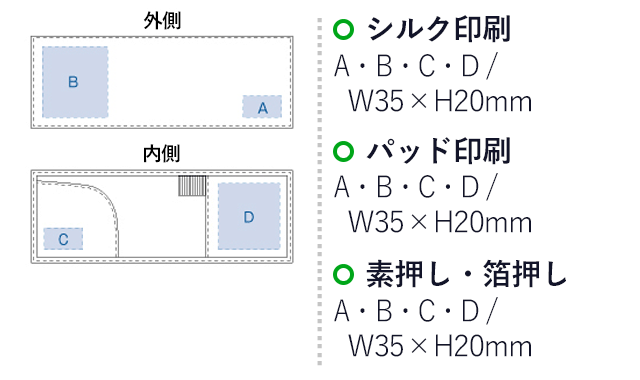 レザーマルチケース Version2（tTS-0988） シルク印刷　Ａ・Ｂ・Ｃ・Ｄ/Ｗ35×Ｈ20ｍｍ　パッド印刷　Ａ・Ｂ・Ｃ・Ｄ/Ｗ35×Ｈ20ｍｍ　素押し・箔押し　Ａ・Ｂ・Ｃ・Ｄ/Ｗ35×Ｈ20ｍｍ